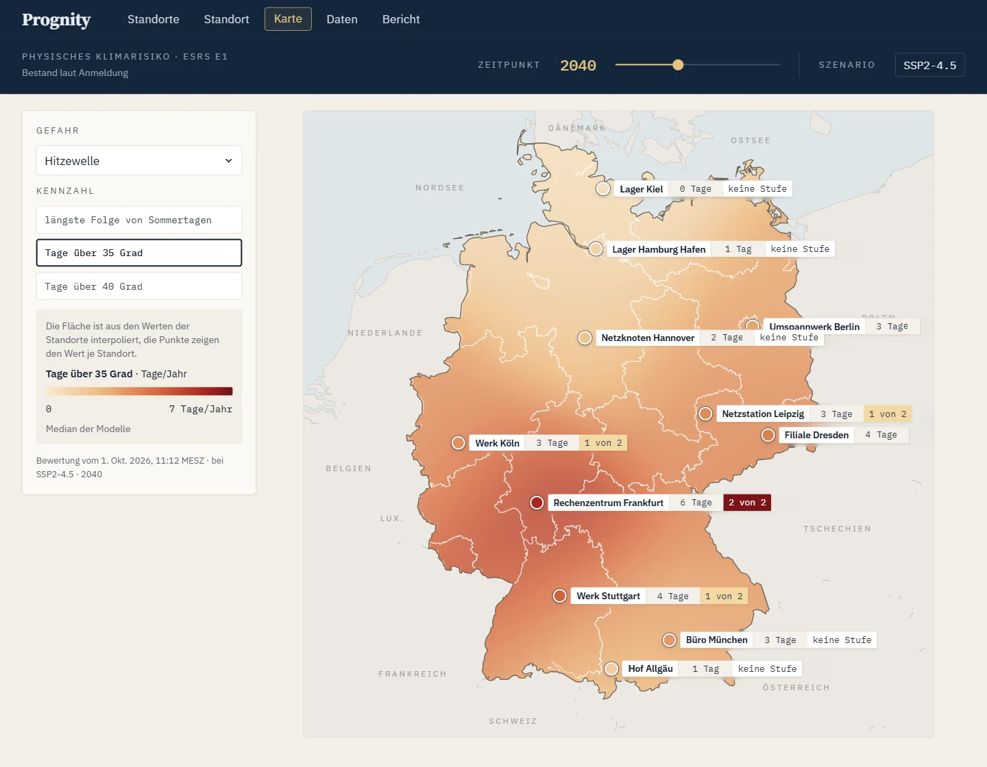 Ausschnitt aus der Prognity-Anwendung: Karte Deutschlands mit Hitzetagen und Beispielstandorten, Werte gerundet